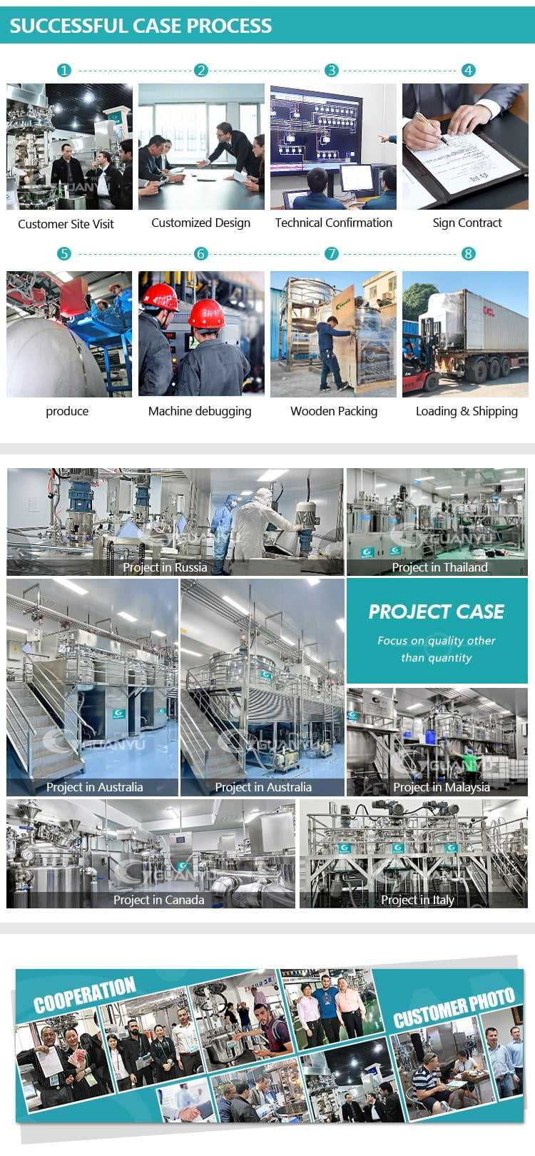 homogenizer machine manufacturer