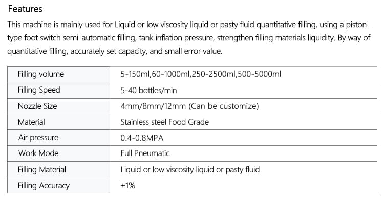 honey bottle filling machines