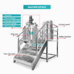 High Shear Lotion Vacuum Ointment Making Liquid Fragrance Pharmaceutical Mixer Homogenizing Mixing Machine price