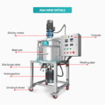 Pharmaceutical Reactor Factory Direct Supply Industrial Mixer Liquid Mixing Tank Manufacturer | GUANYU factory