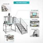 Mixing Tank Double Jacketed Liquid Soap Detergent Making Machine with Agitator Manufacturer | GUANYU price