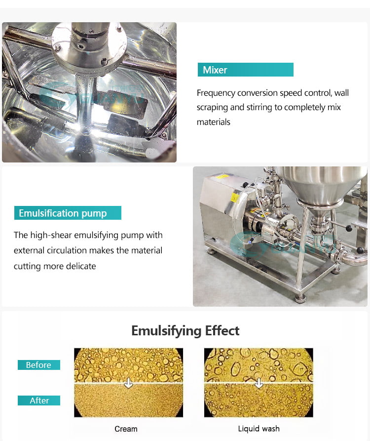 Vacuum emulsifying mixer