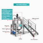 Industrial Stainless steel small chemical shampoo mixing tank Manufacturer | GUANYU company