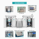 High quality 500L 800L software PLC control hydraulic lifting vacuum emulsifier mixer machine industrial cosmetic cream manufacturer