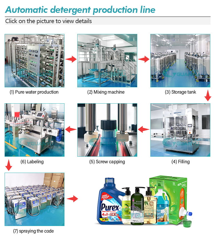 Vacuum Emulsifying Mixer