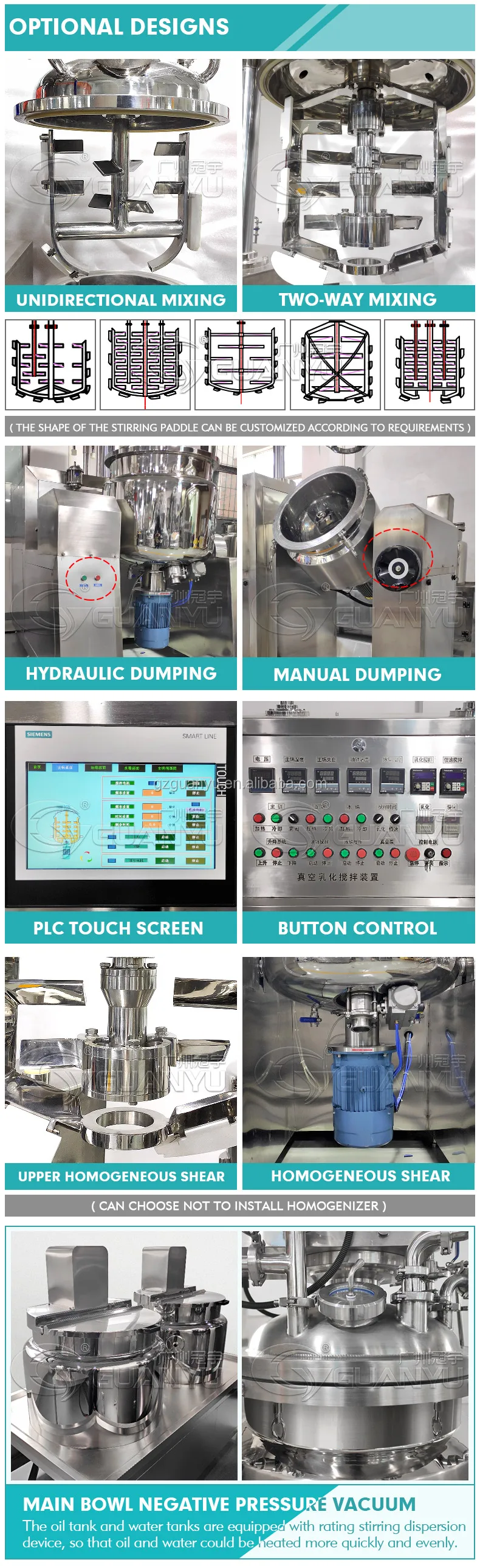 High Shear Mixer