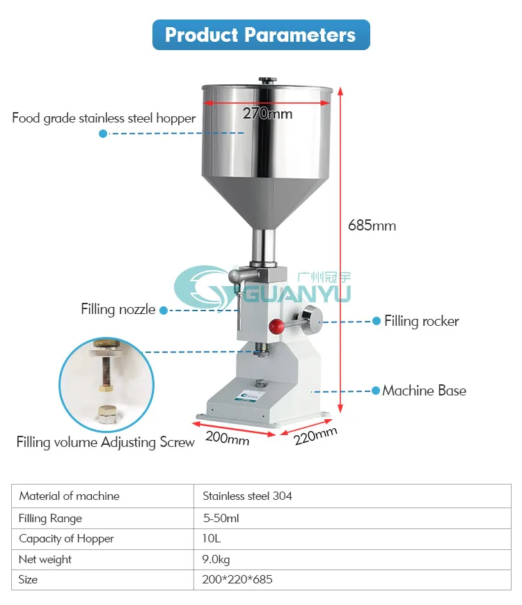 can packaging machine