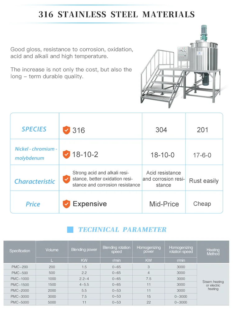 soap making equipment suppliers