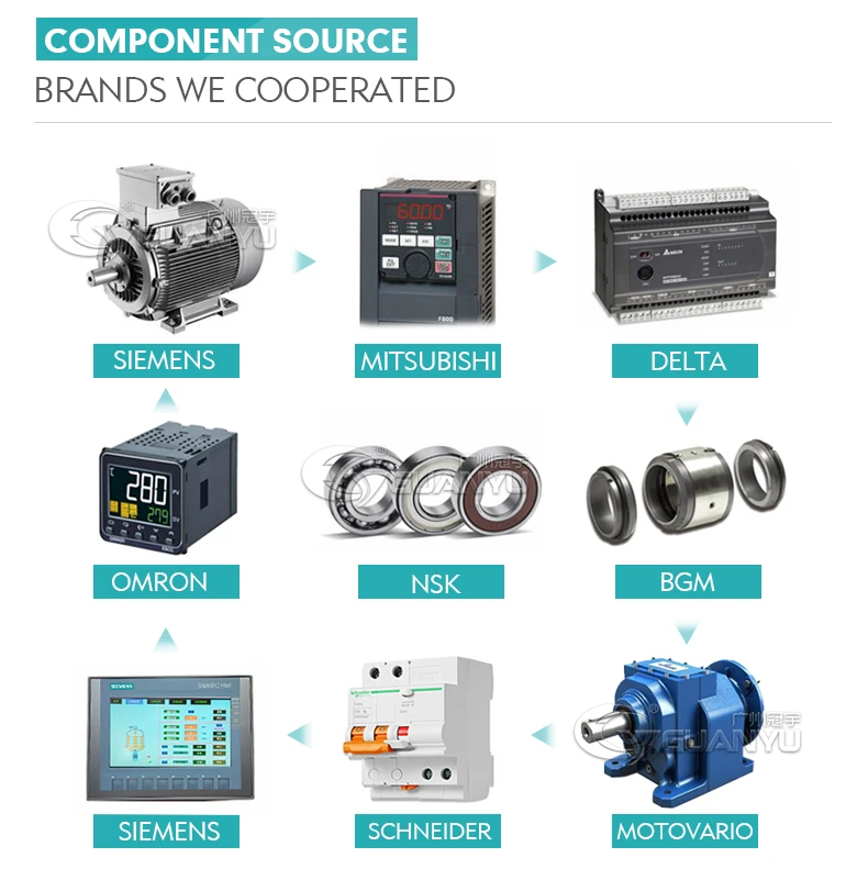 High Shear Mixer
