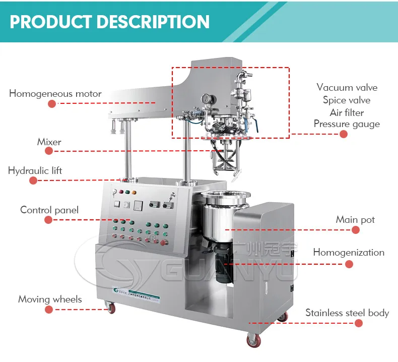 High Shear Mixer