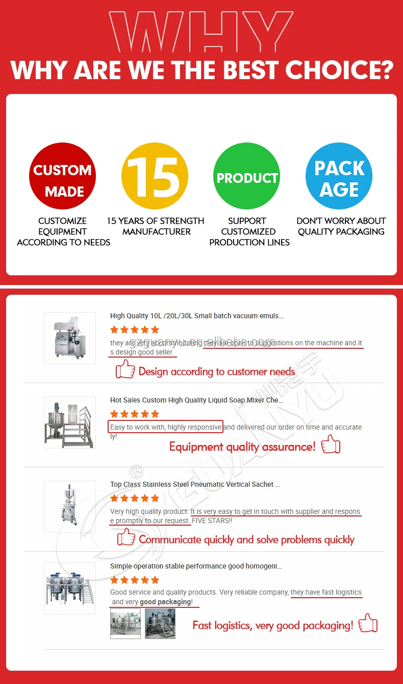 equipment for chemical engineering