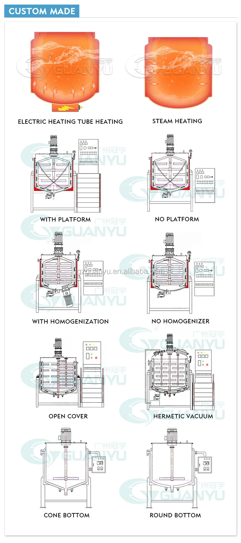 soap making mixer machine