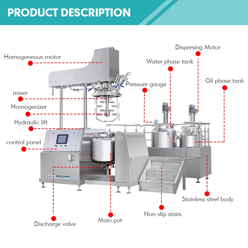 high shear agitator