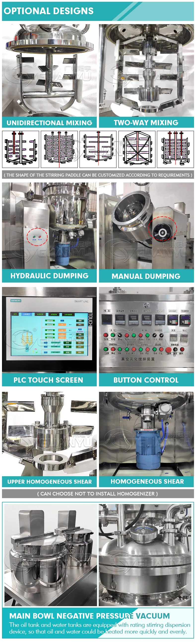 vacuum emulsifier