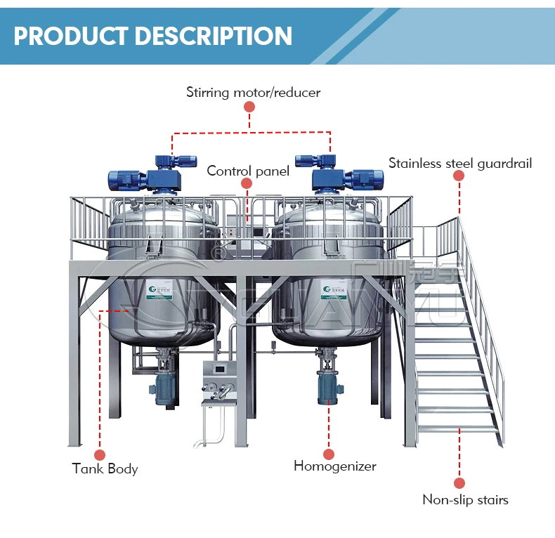 hand sanitizer mixing machine
