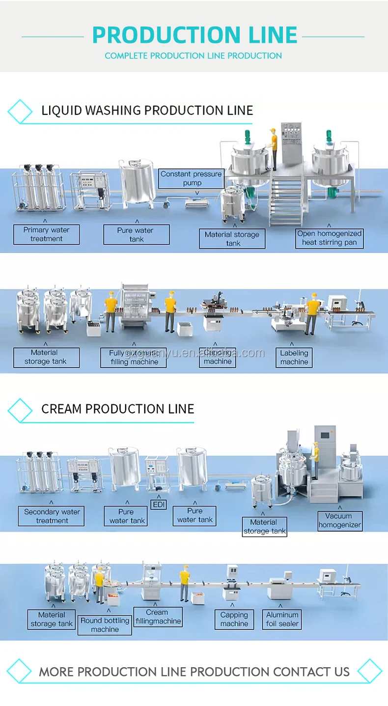 equipment for chemical engineering