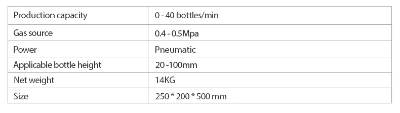 Capping Machine