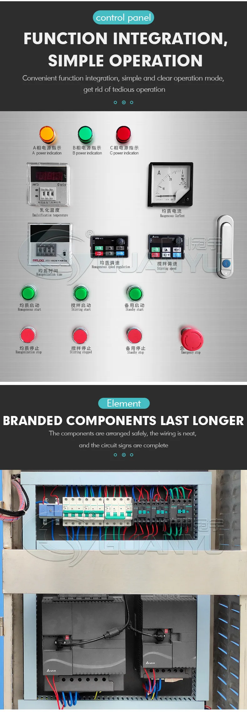 emulsifier machine