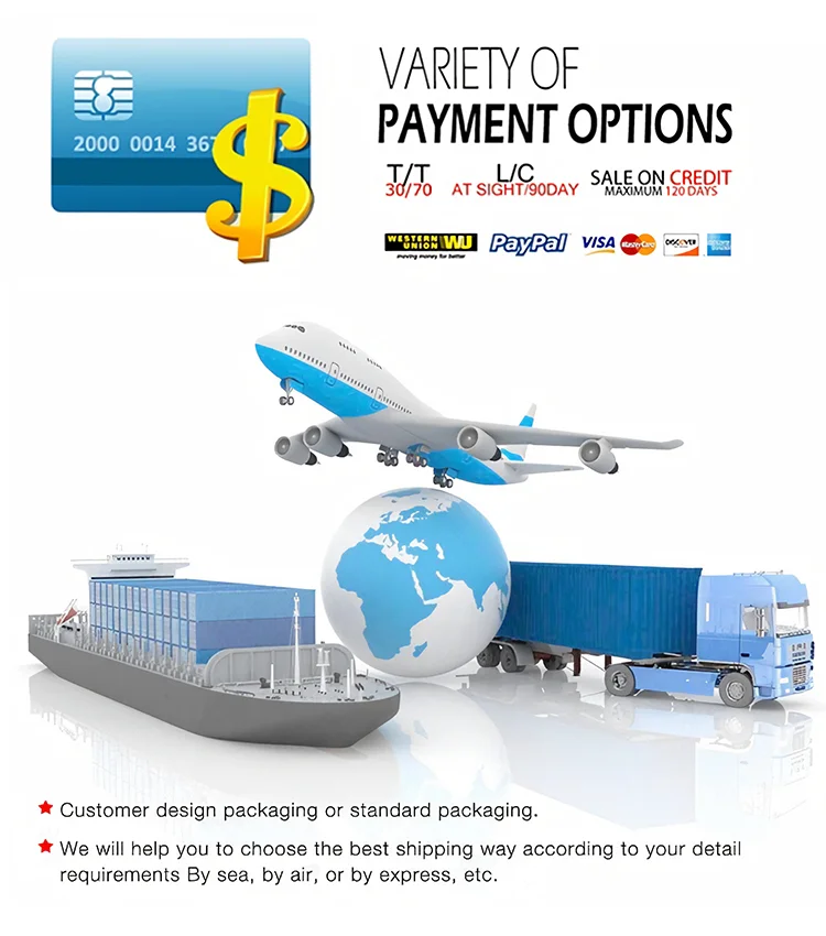 food processing equipment companies