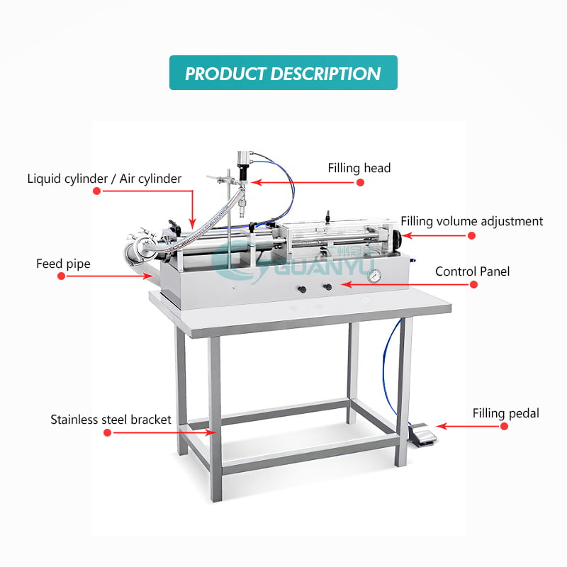 Horizontal Filling Machines: Applications, Advantages, and Disadvantages 2 Horizontal Filling Machine